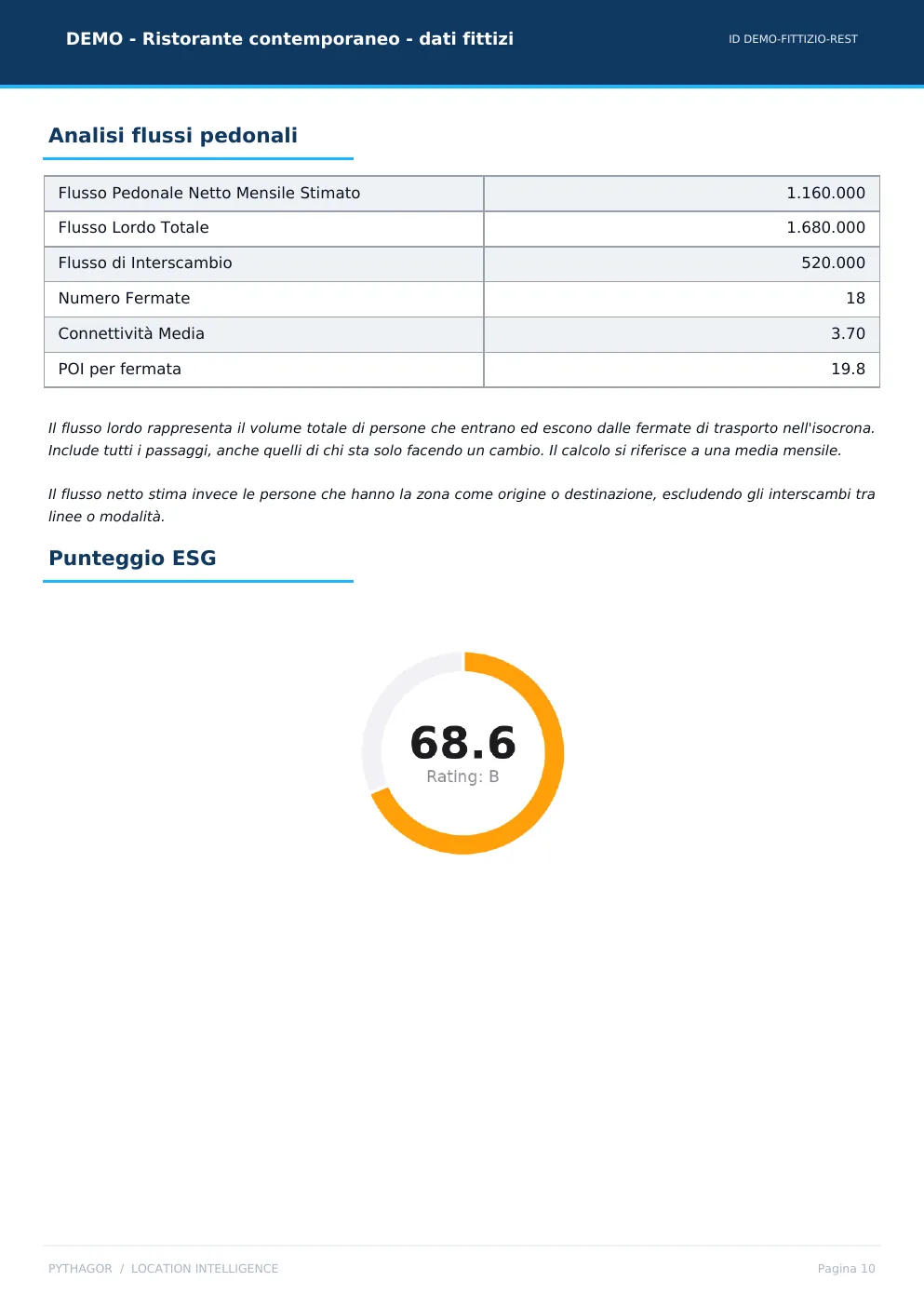 Tabella dei flussi pedonali: flusso netto, lordo, di interscambio, fermate e connettività